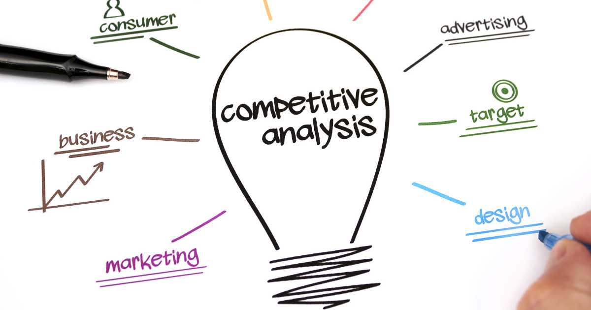 Competitive Landscape Analysis