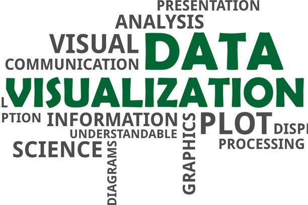 Data Visualization Jobs