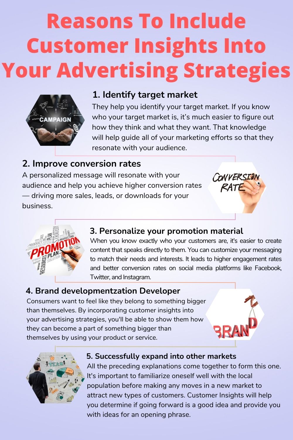 Reasons To Include Customer Insights Into Your Advertising Strategies