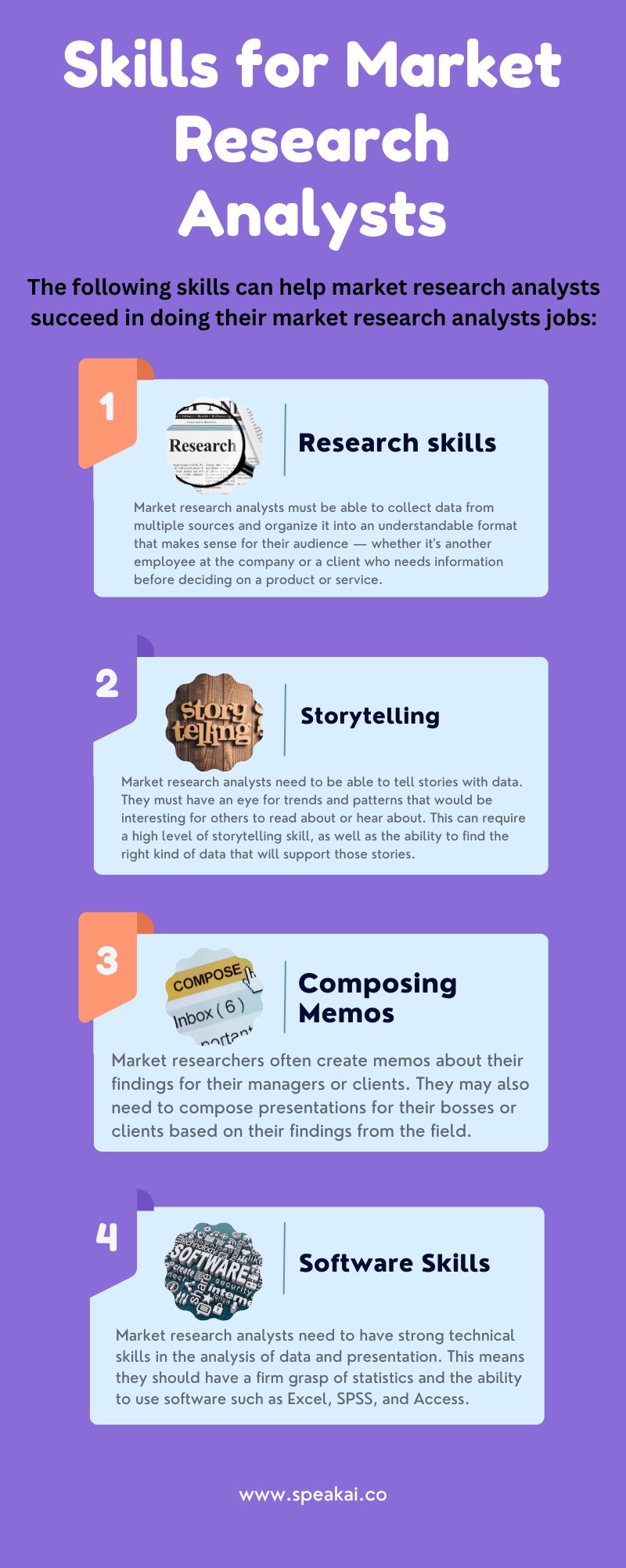 Skills For Market Research Analysts