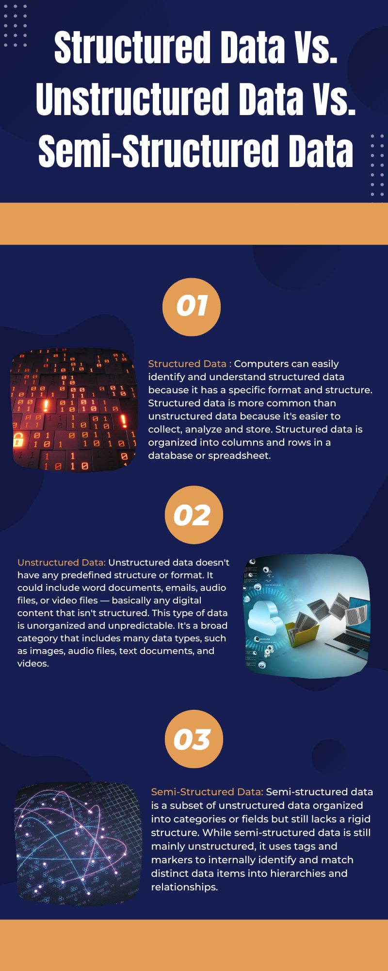 Structured Data Vs. Unstructured Data Vs. Semi-Structured Data