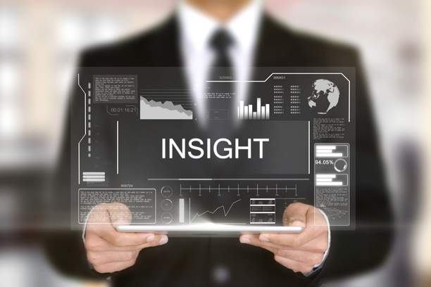 The Best Customer Insights Platforms To Use In 2023