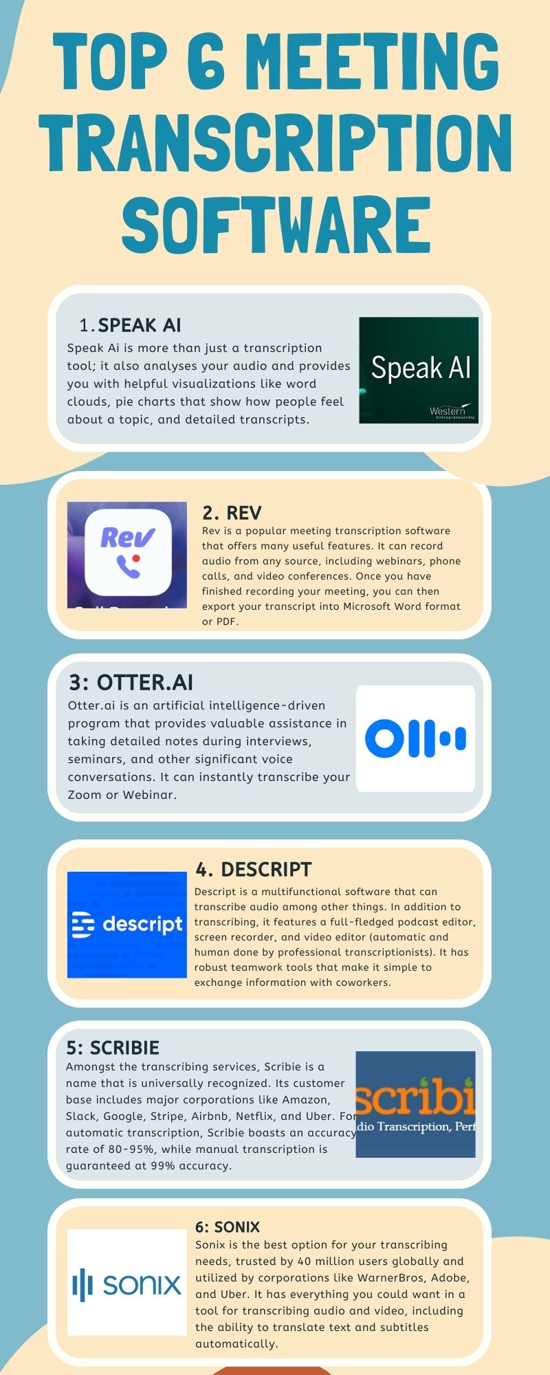 Top 6 Meeting Transcription Software