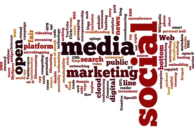 word cloud generator software